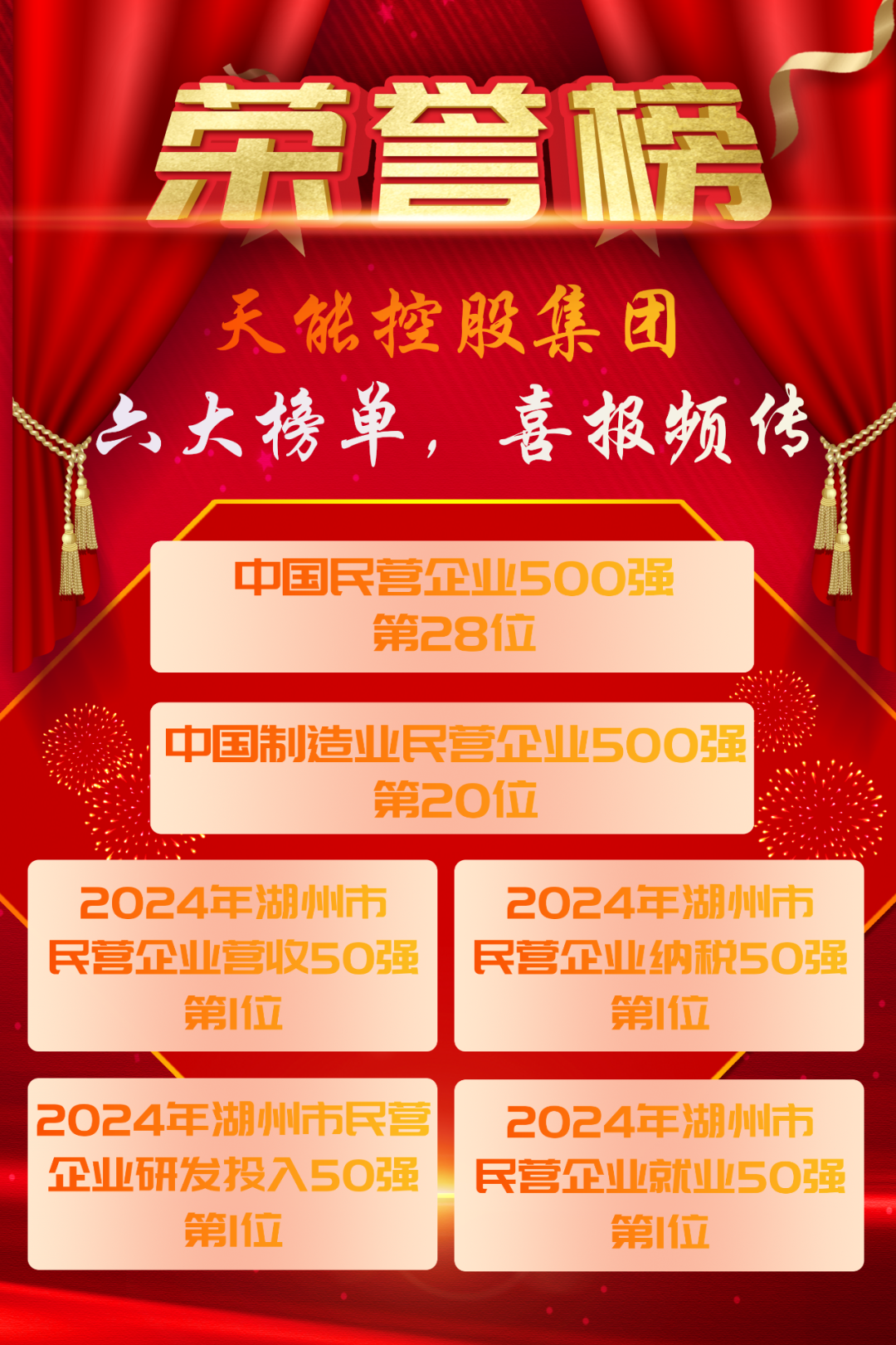 中国·太阳成tyc7111cc(集团)有限公司